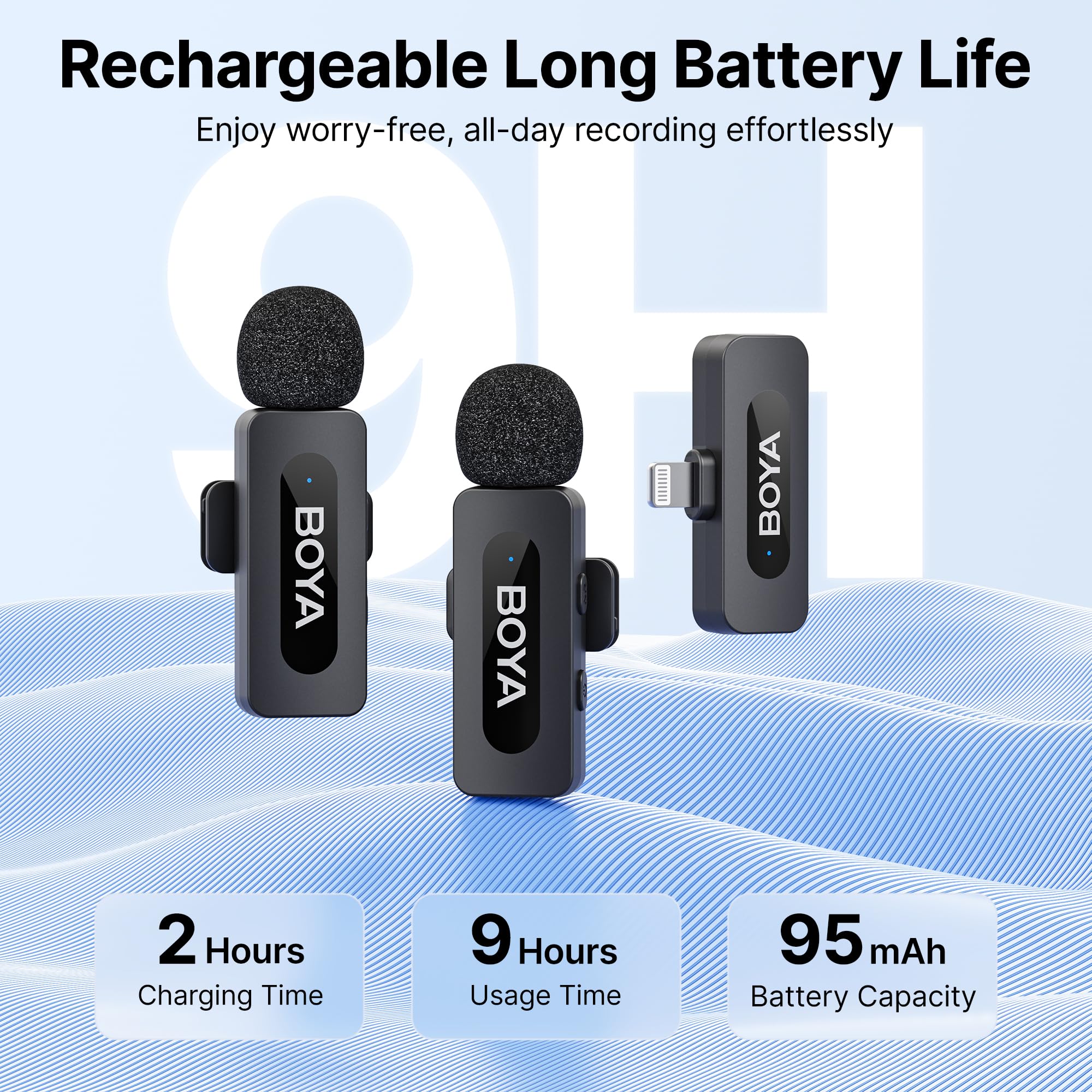 BOYA BY-V2 Mini Microfono lavalier wireless (2TX+1RX) per iPhone, riduzione del rumore, doppio microfono a bavero per registrazioni su YouTube, Podcast, Facebook, Tiktok Vlogging