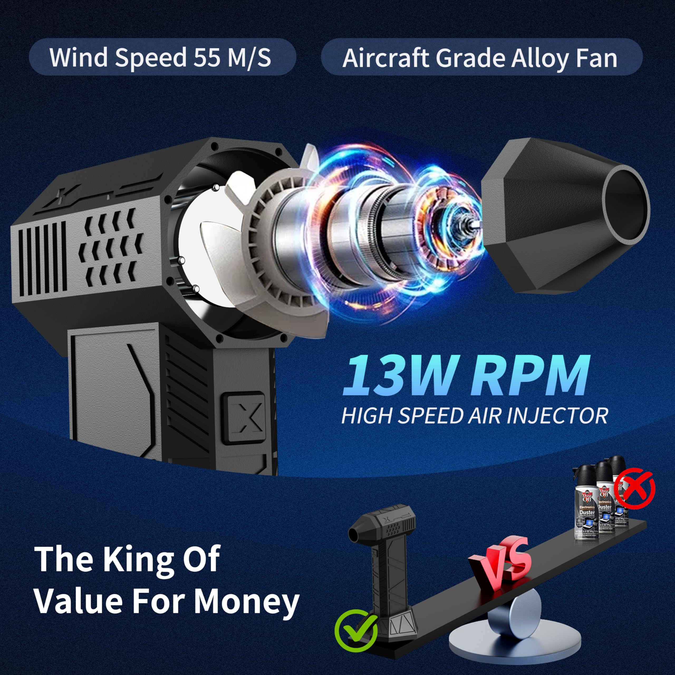 BlueBark Compressed Air Duster, 13,000 Rpm Air Duster, Replacement Of Compressed Can, Four Wind Speeds & Aviation Grade Alloy Fan Blade, Gifts For Men, For Car Accessories, Keyboard Cleaning