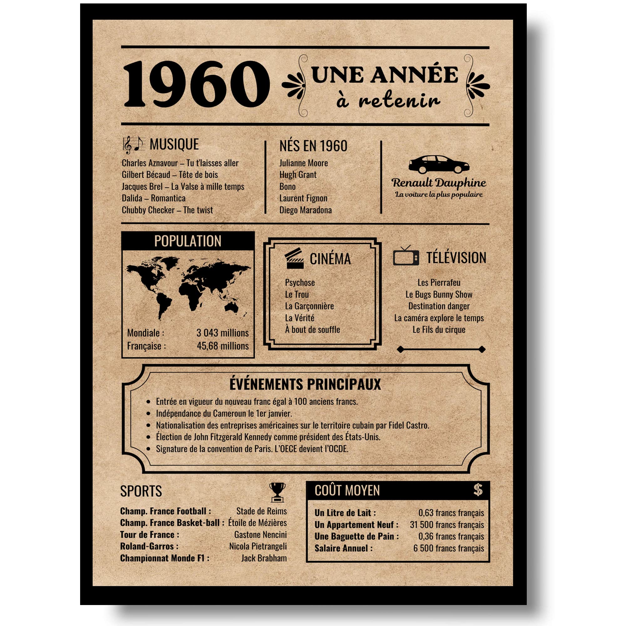 Carte Anniversaire De 69 Ans 1956 Vintage 69e Anniversai
