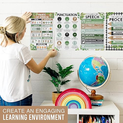 Miniatura 6 de Hadley Designs Partes del discurso posters para el aula -4 carteles de gramática en inglés, proceso de escritura, sustantivos verbos adjetivos,