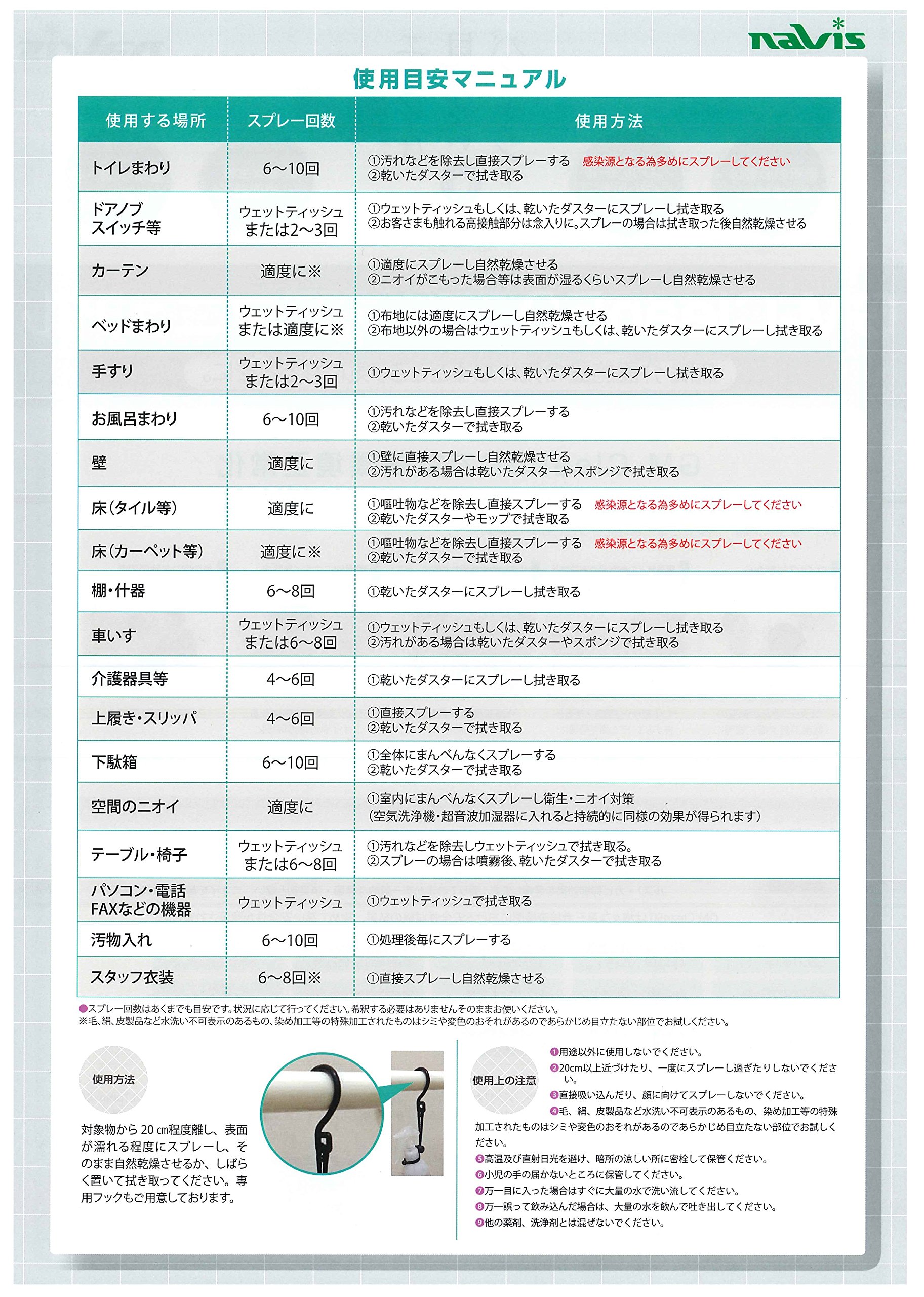 Amazon.co.jp: アズワン 除菌・消臭スプレー GM-Clean50 300ml /8-6217