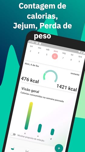 Diário alimentar e jejum