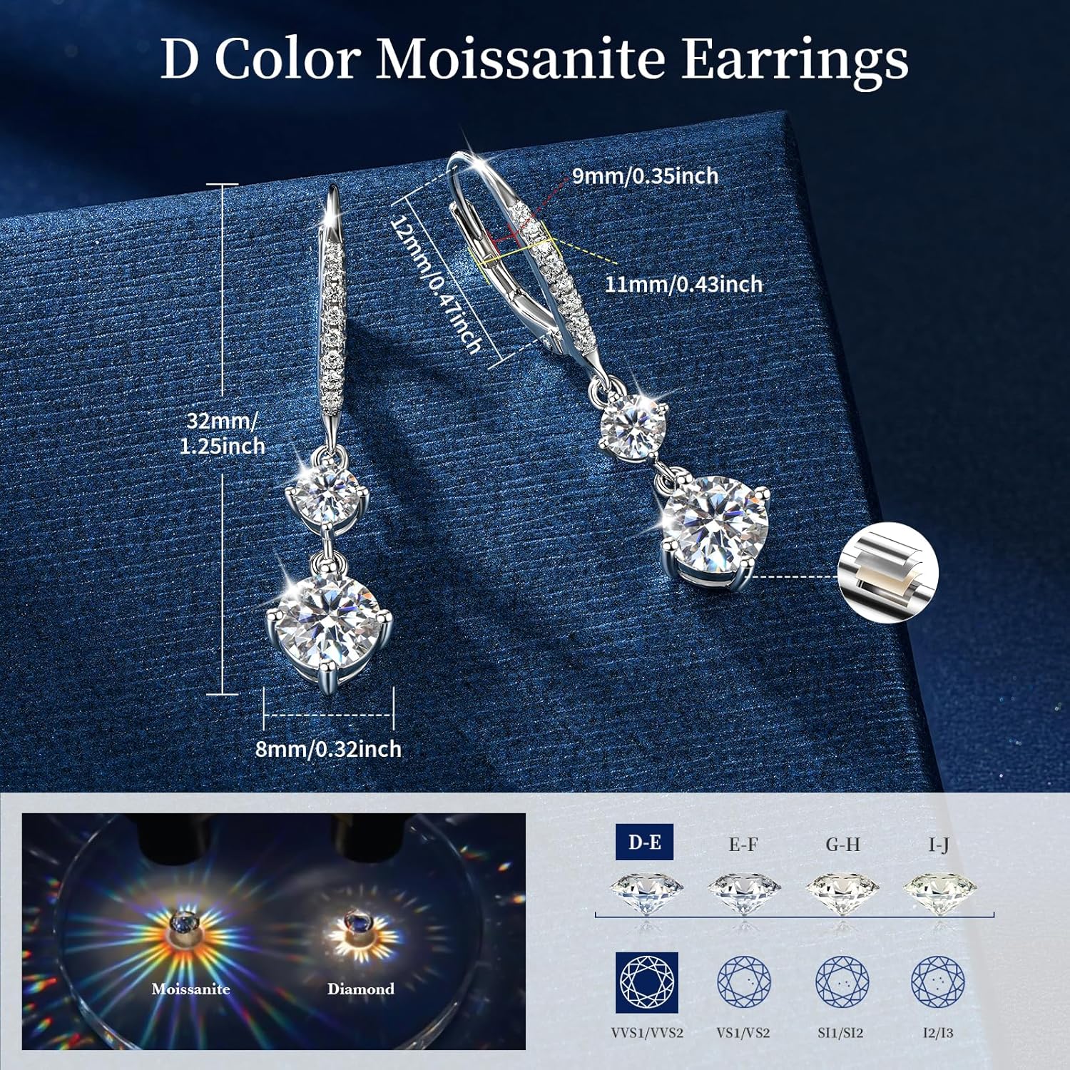 AINUOSHI Moissanite Hoop Earrings, 925 Sterling Silver Dangle Earrings, Hypoallergenic Leverback Drop Earrings for Women, Jewelry for Wedding Anniversary Birthday Gifts (Silver)