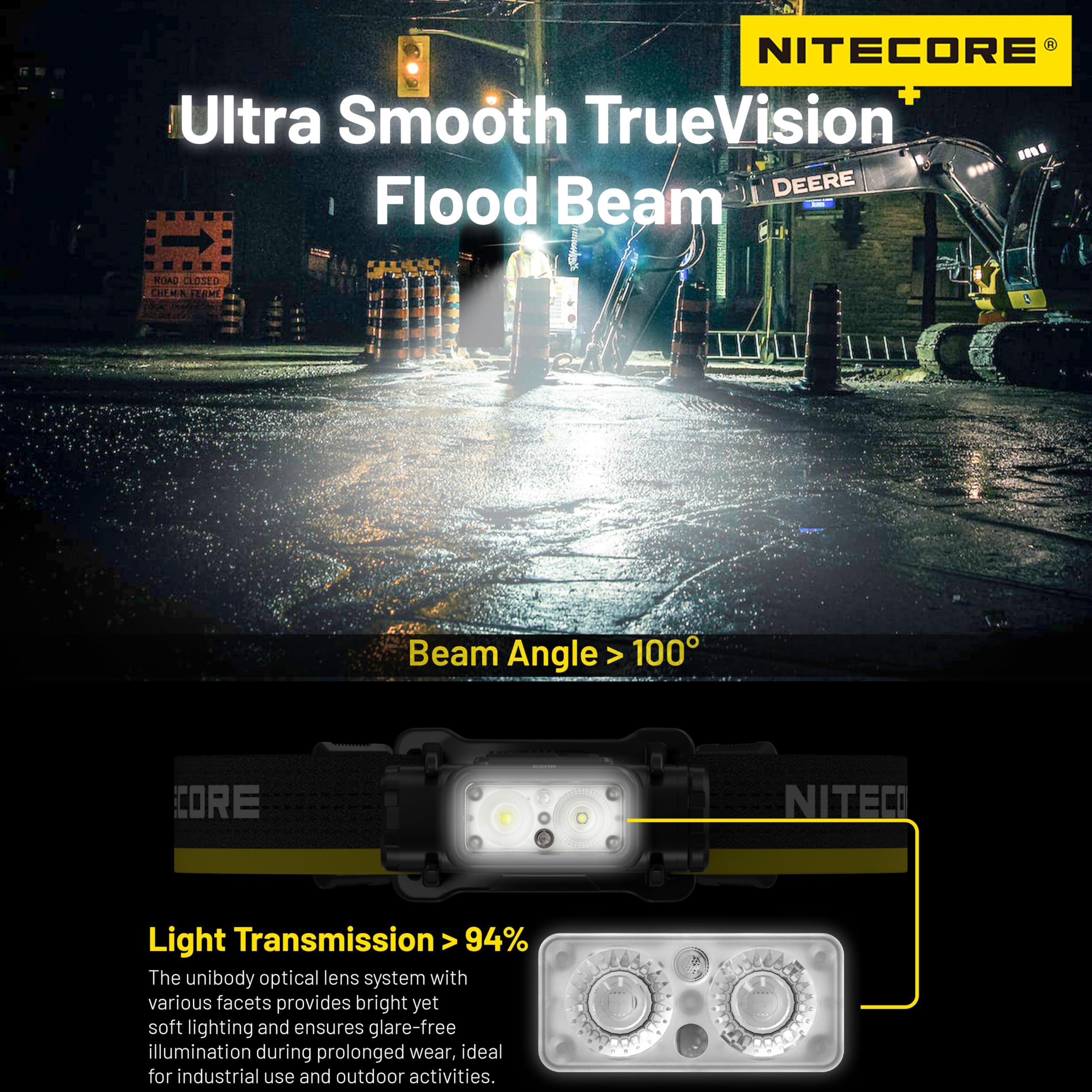 Nitecore NU53 Lampada frontale industriale leggera 1800 lumen con batteria 6000 mAh ricaricabile USB-C