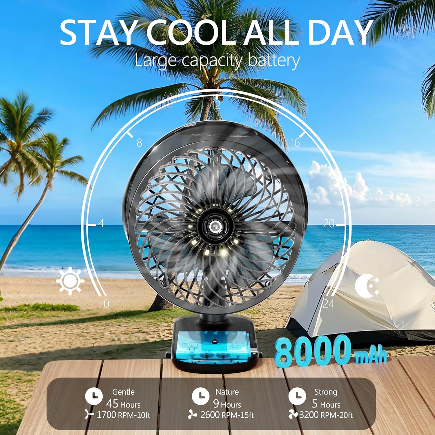 6″ Clip on Fan with Mist & LED Light, 8000mAh Portable Rechargeable Battery Operated Desk Fan with Remote, 45Hrs Quiet Auto Oscillation Small USB Fan for Golf Cart, Tent, Treadmill, Black