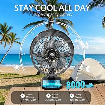 GENERAL oscillating fan 青 GENERAL oscillating fan 青 Blue Oscillating Fan | eBay