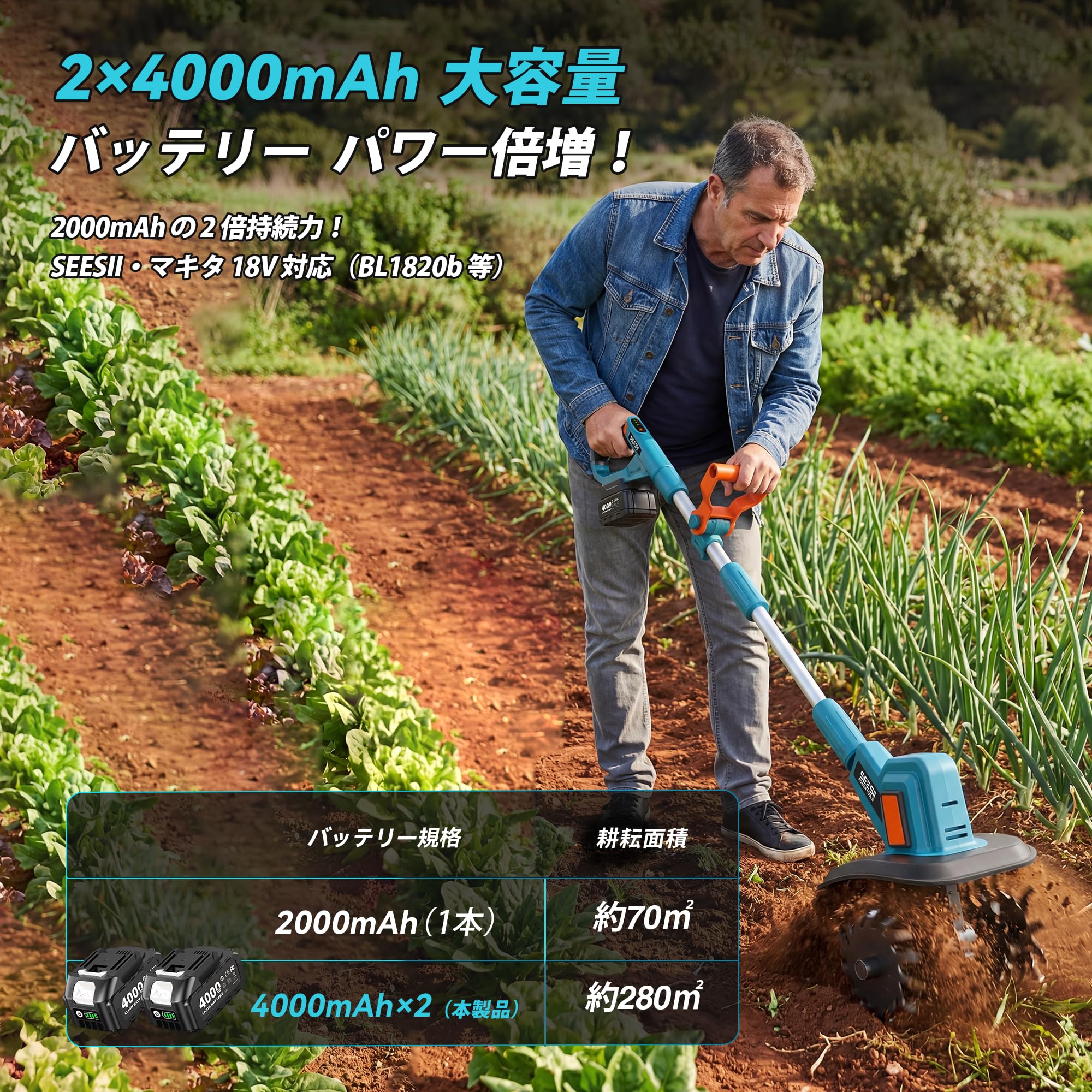Amazon | SEESII 耕運機 家庭用 電動ミニ耕うん機 コードレス【2026 