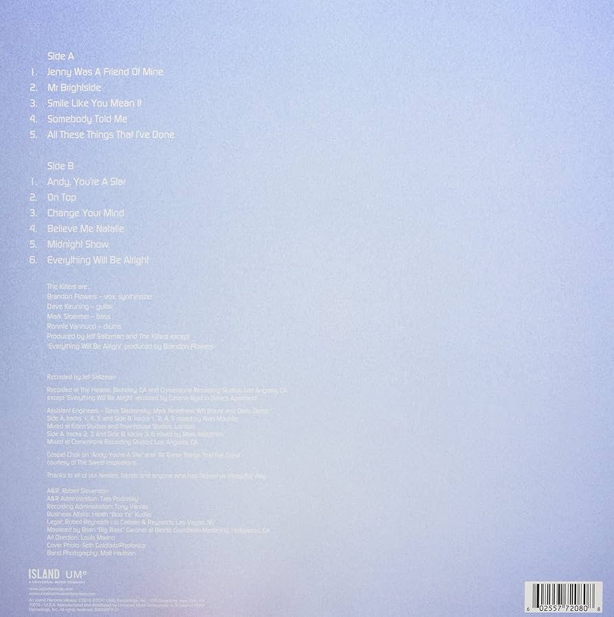 Amazon.co.jp: HOT FUSS [LP] (180 GRAM) [Analog]: ミュージック