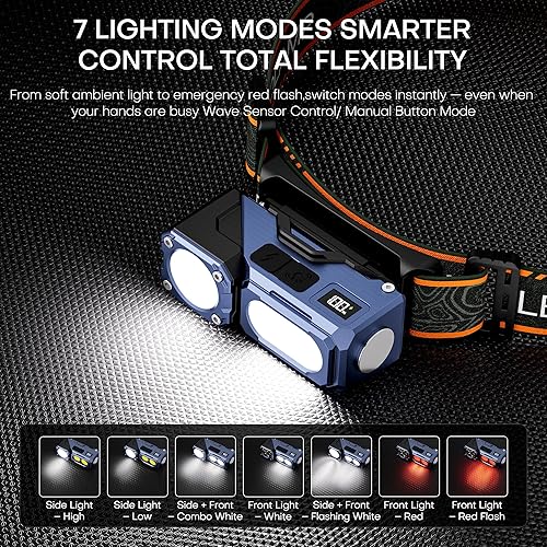 Miniatura 2 de Linterna LED recargable, lámpara de cabeza 3 en 1 y luz de bicicleta con sensor de movimiento, luz roja y pantalla de potencia digital para adultos,