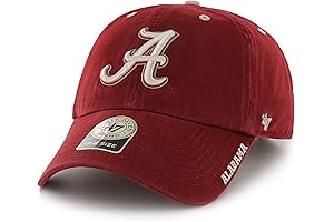 Alabama Championship Hat 2020: Celebrate Your Team's Triumph with Style