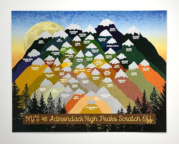 Adirondacks/Hiker/Hiking/Gift/High Peaks/ADK/ 46er /Scratch