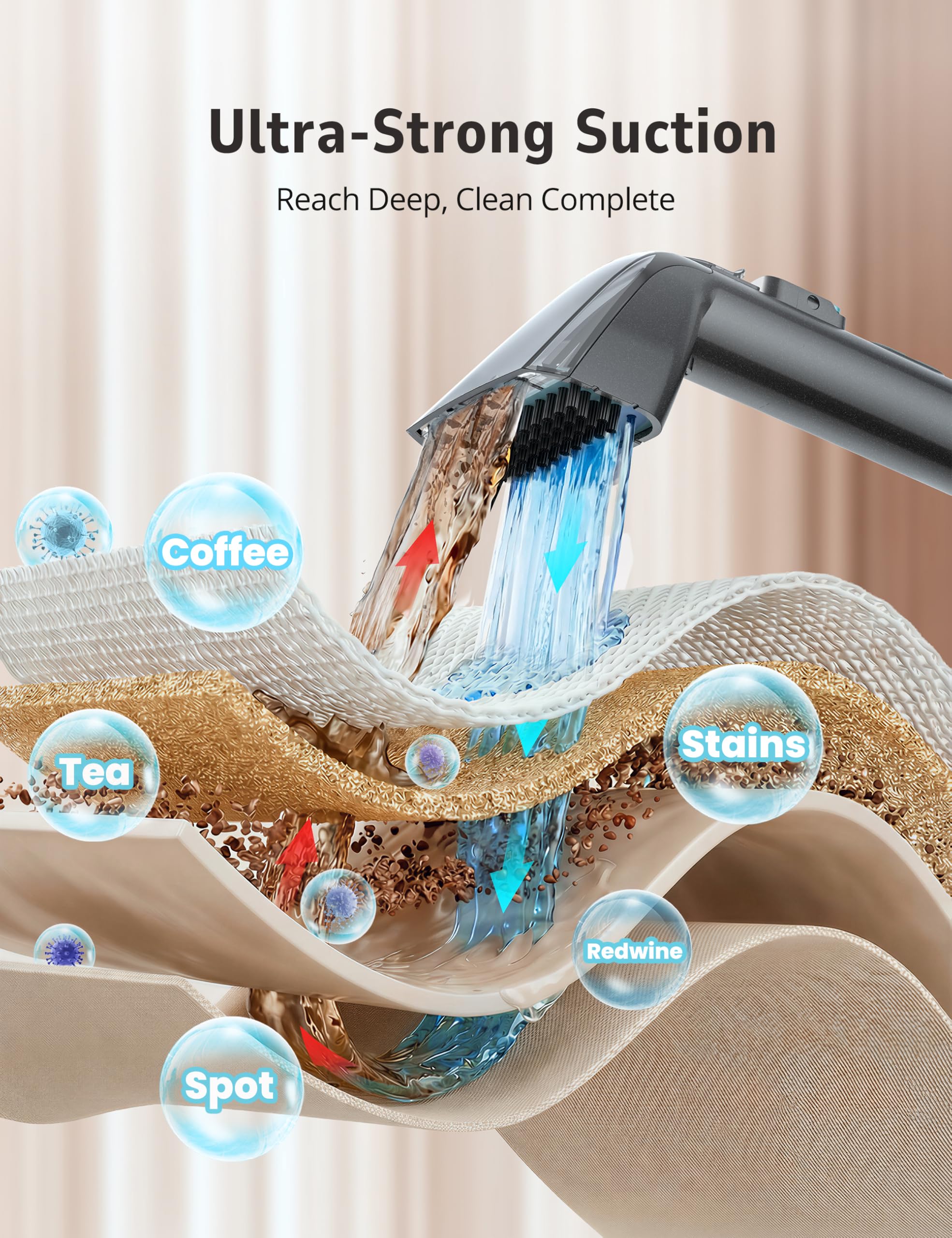 Aspiron Machine de nettoyage de moquette multifonction 20 KPA/1600 W, nettoyeur vapeur professionnel, 9 brosses, réservoir d'eau de 1,7 l, solution de nettoyage de 300 ml, cordon de 5 m, pour tapis