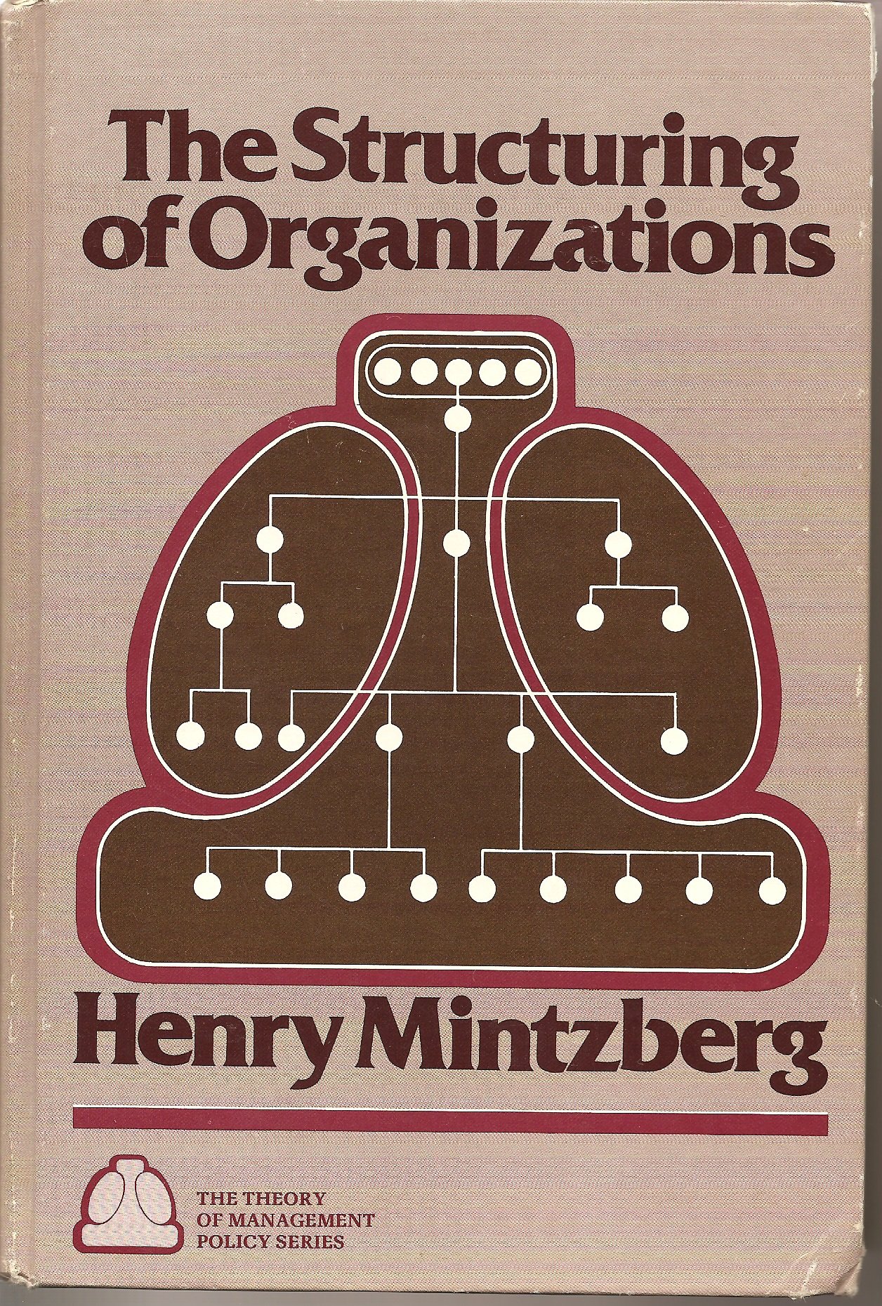 The Structuring of Organizations