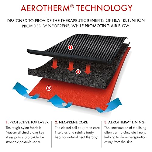 Miniatura 2 de Vulkan SS20 - Soporte clásico para muslos, L