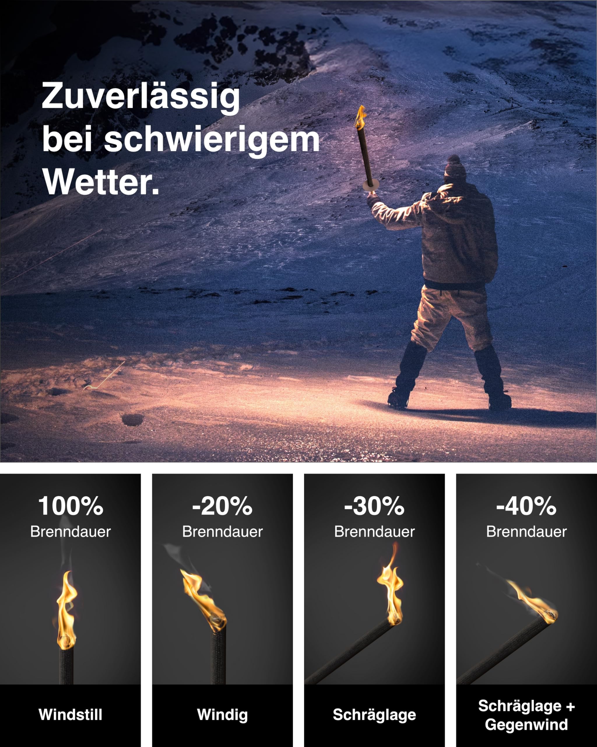 Hussala Diamond Wachsfackeln [10 Stück / 90 min] mit Holzstab und Tropschutz, Garten Fackeln aus Diamond-Wachs