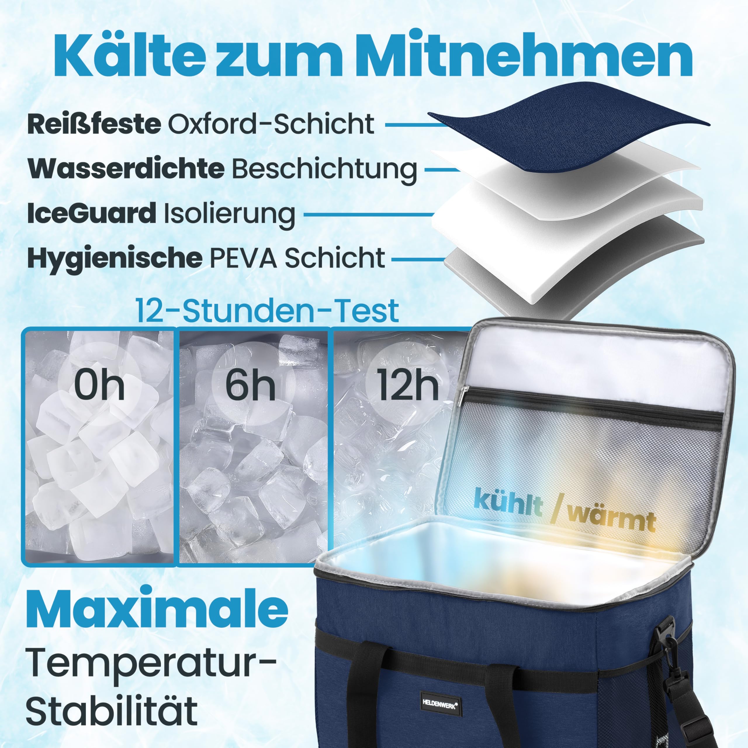 HELDENWERK Bolsa isotérmica Grande