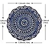 Product Photo 5