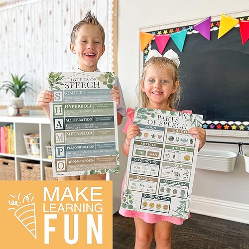 Miniatura 2 de Hadley Designs Partes de carteles de discurso para aula -4 carteles de gramática en inglés, proceso de escritura, sustantivos verbos adjetivos,