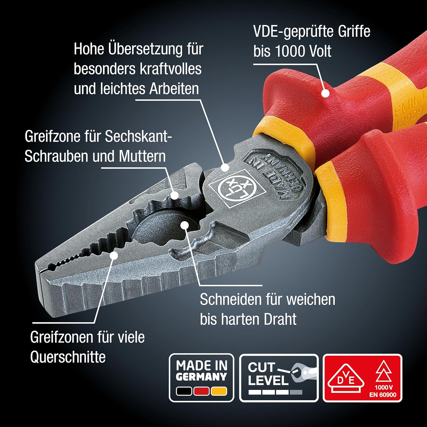 LUX-TOOLS Pliers Features Diagram