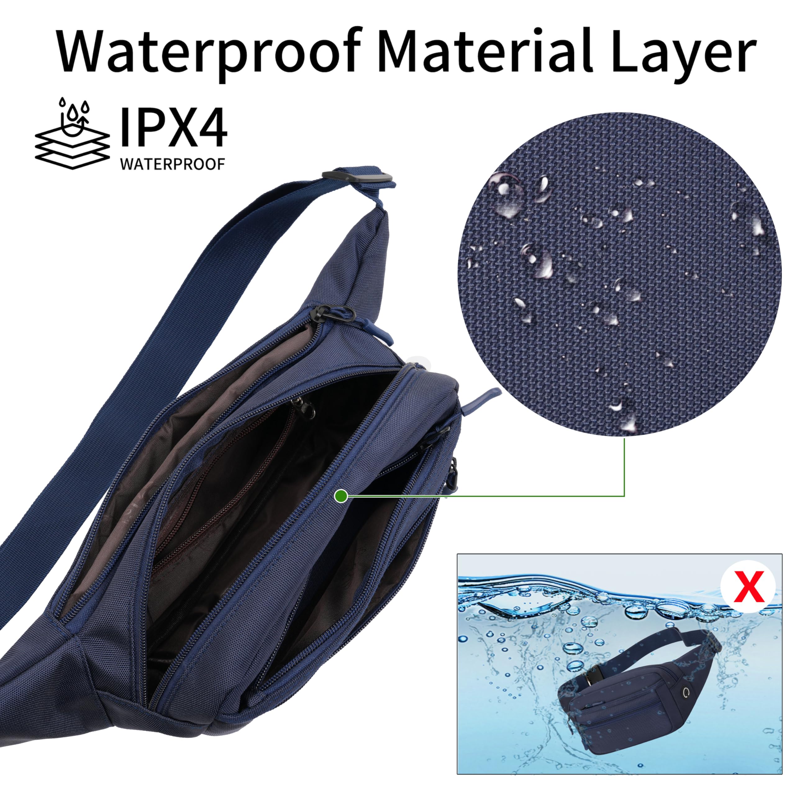 Bumbags Waist Bag Running Fanny Pack with Multi Pockets, Blue - Image 5