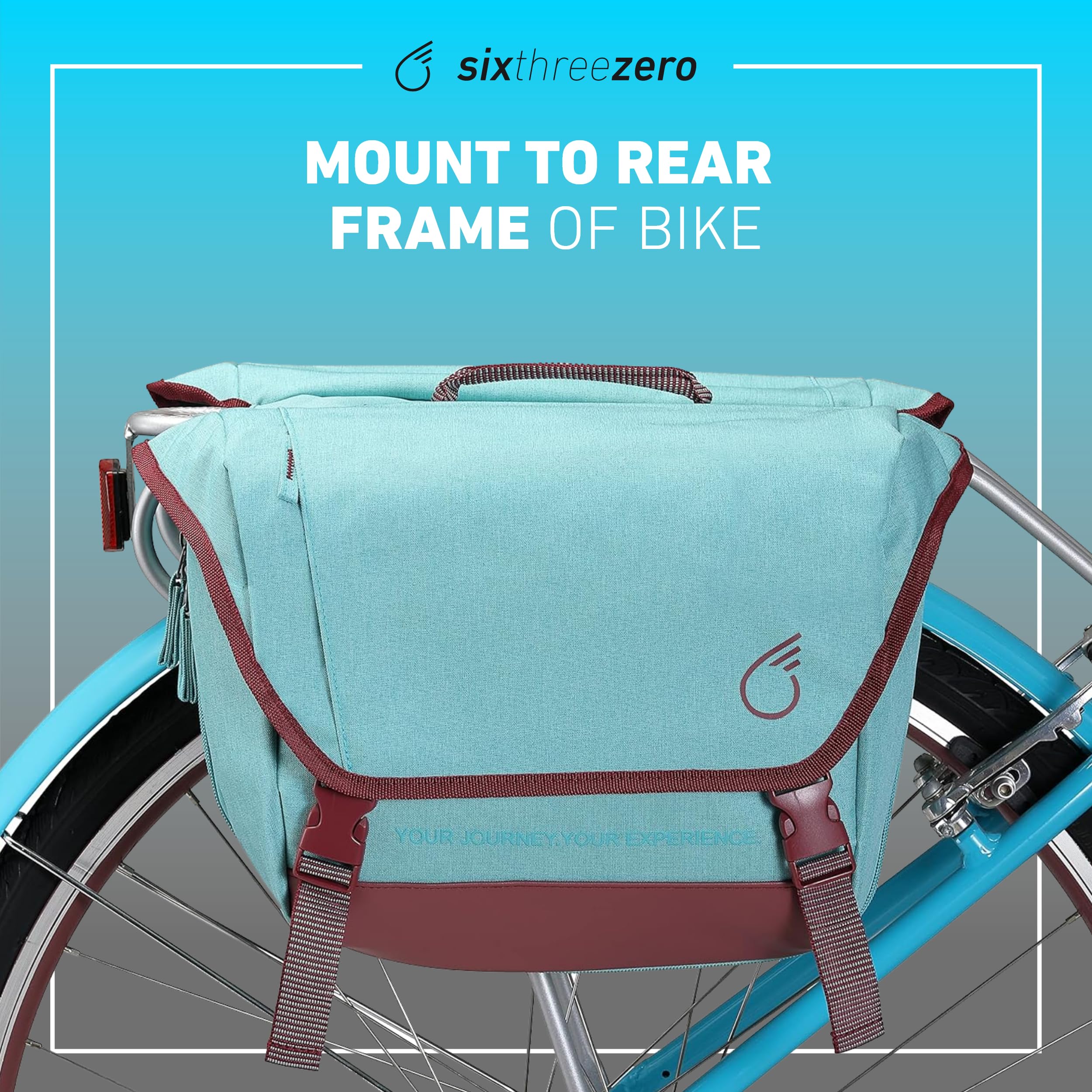 Snapklik.com : Sixthreezero Dual Sided Rear Rack Bike Bag, Bicycle ...