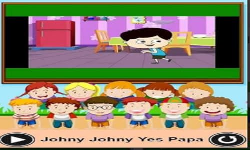 Johny Johny Yes Papa for kids