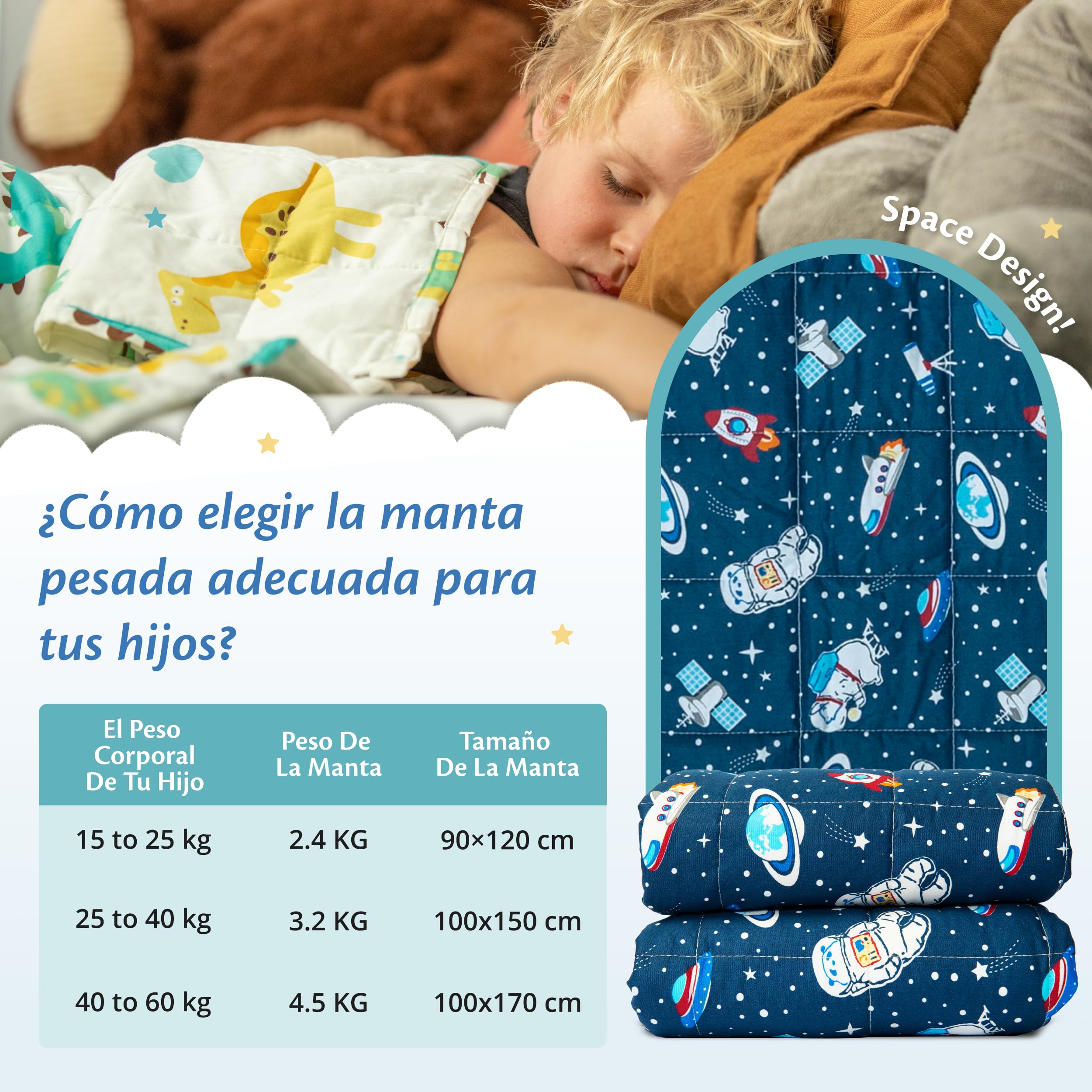 Ella Manta Pesada para Niños 2,4 kg 90x120 cm – Manta Terapéutica, para Reducción de Estrés y Ansiedad, Perlas de Vidrio Hipoalergénicas, Capa Exterior de Algodón Suave y Refrescante, para Niños de 15