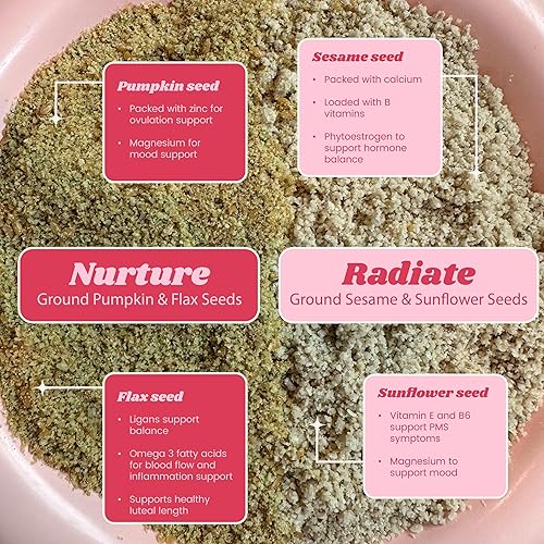 Miniatura 4 de Funk It Wellness Kit de ciclismo de semillas | Alivio orgánico del síndrome premenstrual | Suministro mensual | Alivia los calambres, el acné