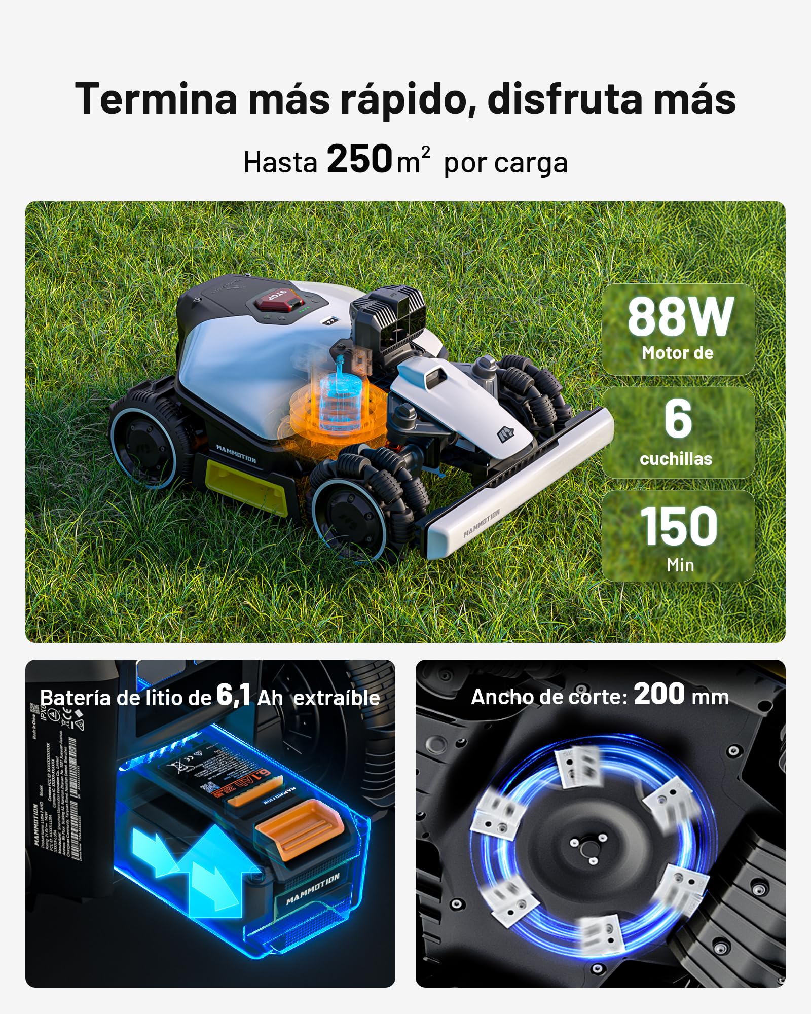 MAMMOTION LUBA Mini AWD LiDAR – Robot Cortacésped sin Cables, LiDAR 3D+Visión, sin Antena RTK, Mapeo Automático, Recomendado hasta 1.500 m², Módulo 4G, Pendiente de 80%