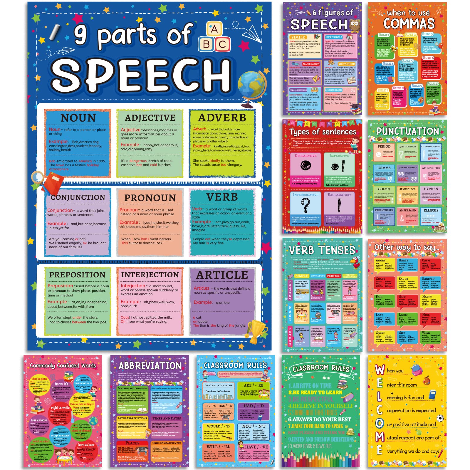 Buy 12 Pieces English Grammar s Educational Literary Wall Signs Parts
