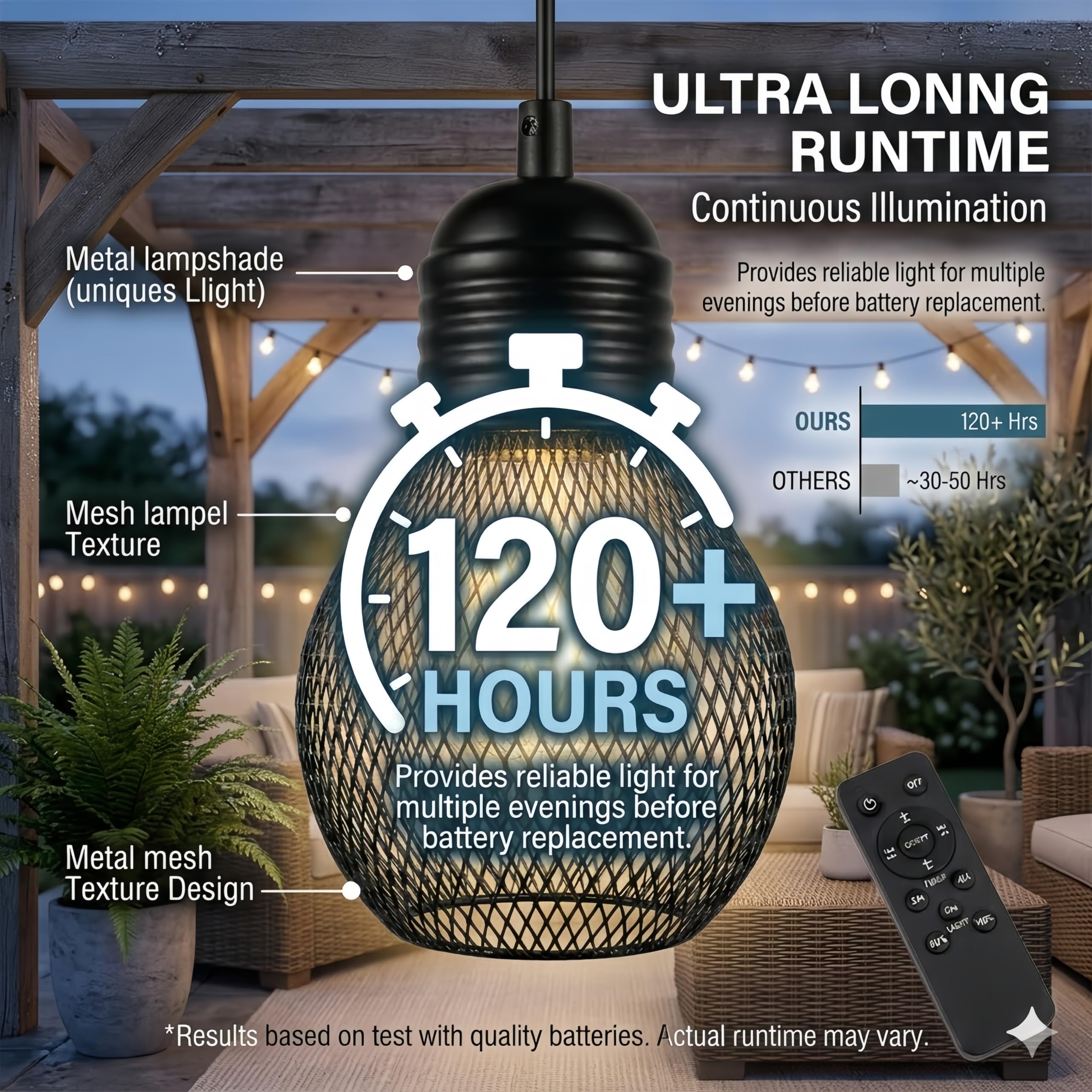 Lampada a sospensione a batteria con telecomando impermeabile, 4 batterie AA, per gazebo, pergolato, portico, patio, interno/esterno, nero