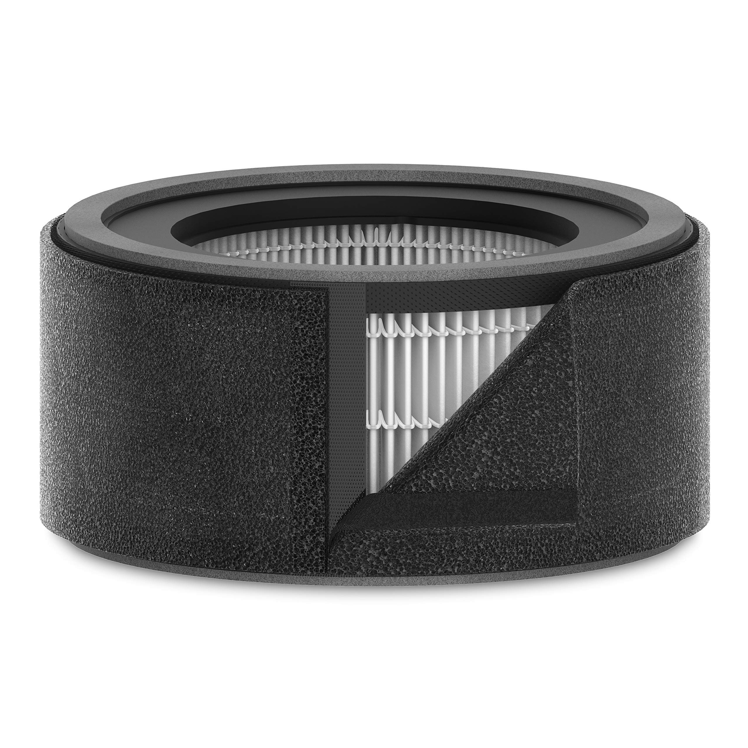 Leitz Black Dupont Replacement Filter 2-In-1 Drum Trusens Z-1000 Air Purifier, One Size