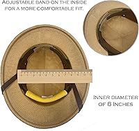 Vista 3 de Sombrero salacot