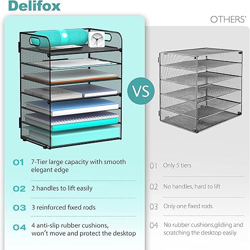Miniatura 4 de Delifox Organizador de bandejas de papel de 7 niveles para escritorio, organizador de archivos de malla, almacenamiento de documentos con cajón y 2