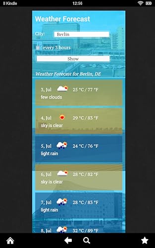 Weather Forecast World