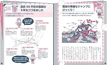 小学生の歴史 日本の歴史 91-pBaViqOL._UF1000,1000_QL80_.jpg