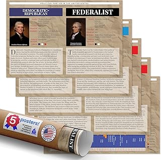 Quarterhouse 5 Poster American Political Parties in US History Set, Social Studies Classroom Learning Materials for K-12 Students and Teachers, 12 x 18 Inches, Made in USA