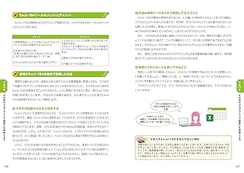 知識ゼロからはじめる! プログラミング 副業 で月収10 万円