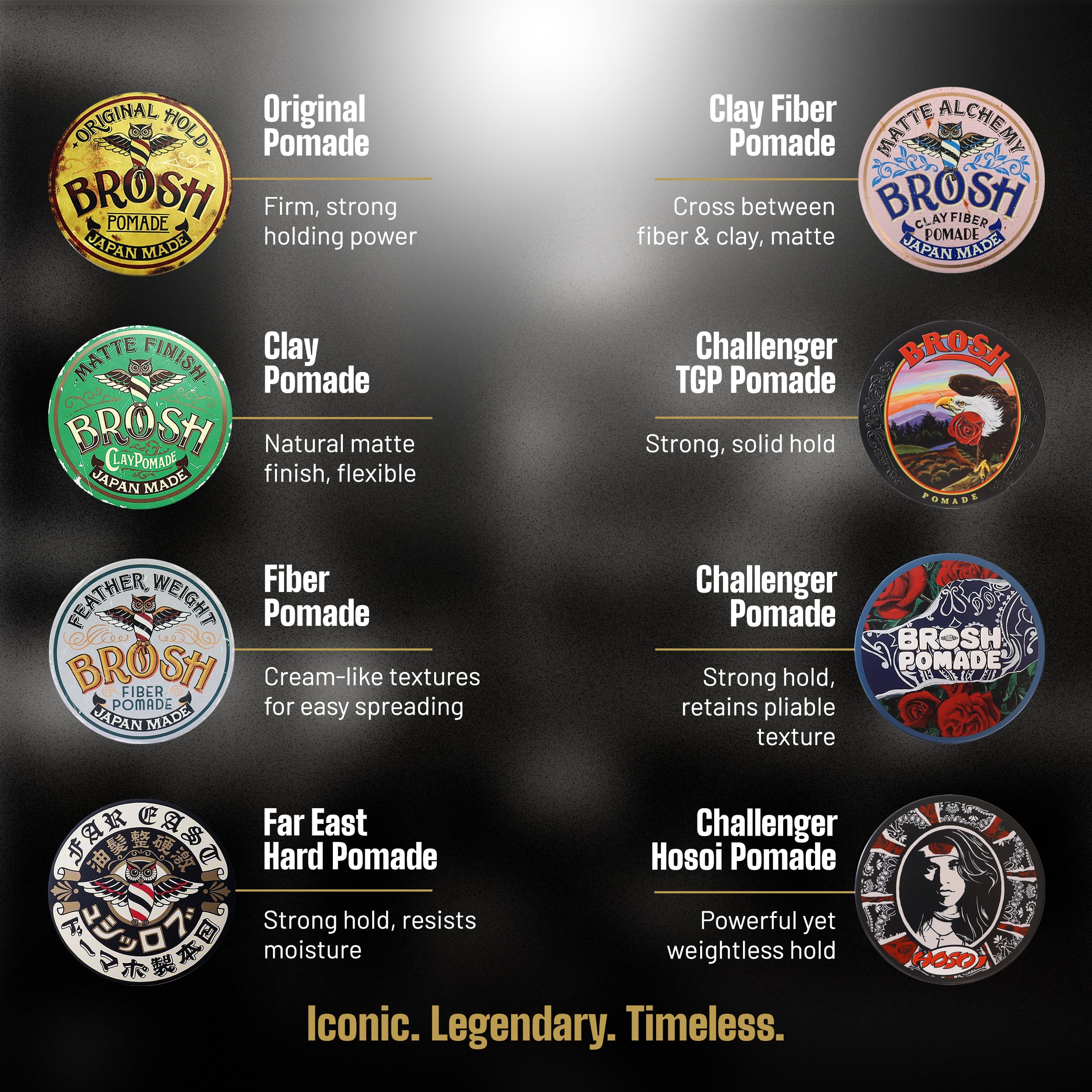 Amazon.com: Brosh x HOSOI x CHALLENGER Hair Styling Pomade with