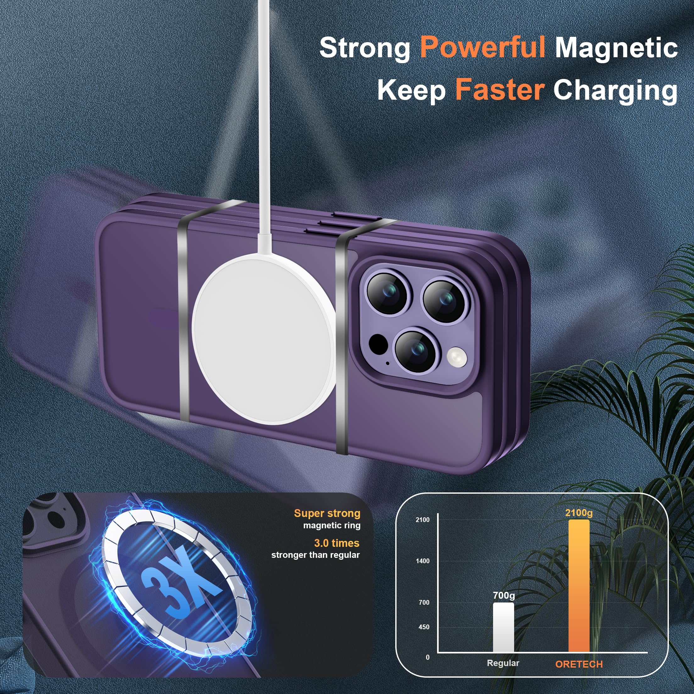 ORETECH Magnetica Cover per iPhone 14 Pro Max [Compatibile con MagSafe], con 2 Vetro Temperato e 1 Vetro Fotocamera, Custodia Traslucida Opaca Antiurto Ultra Sottile Hard PC Silicone, Viola Scuro