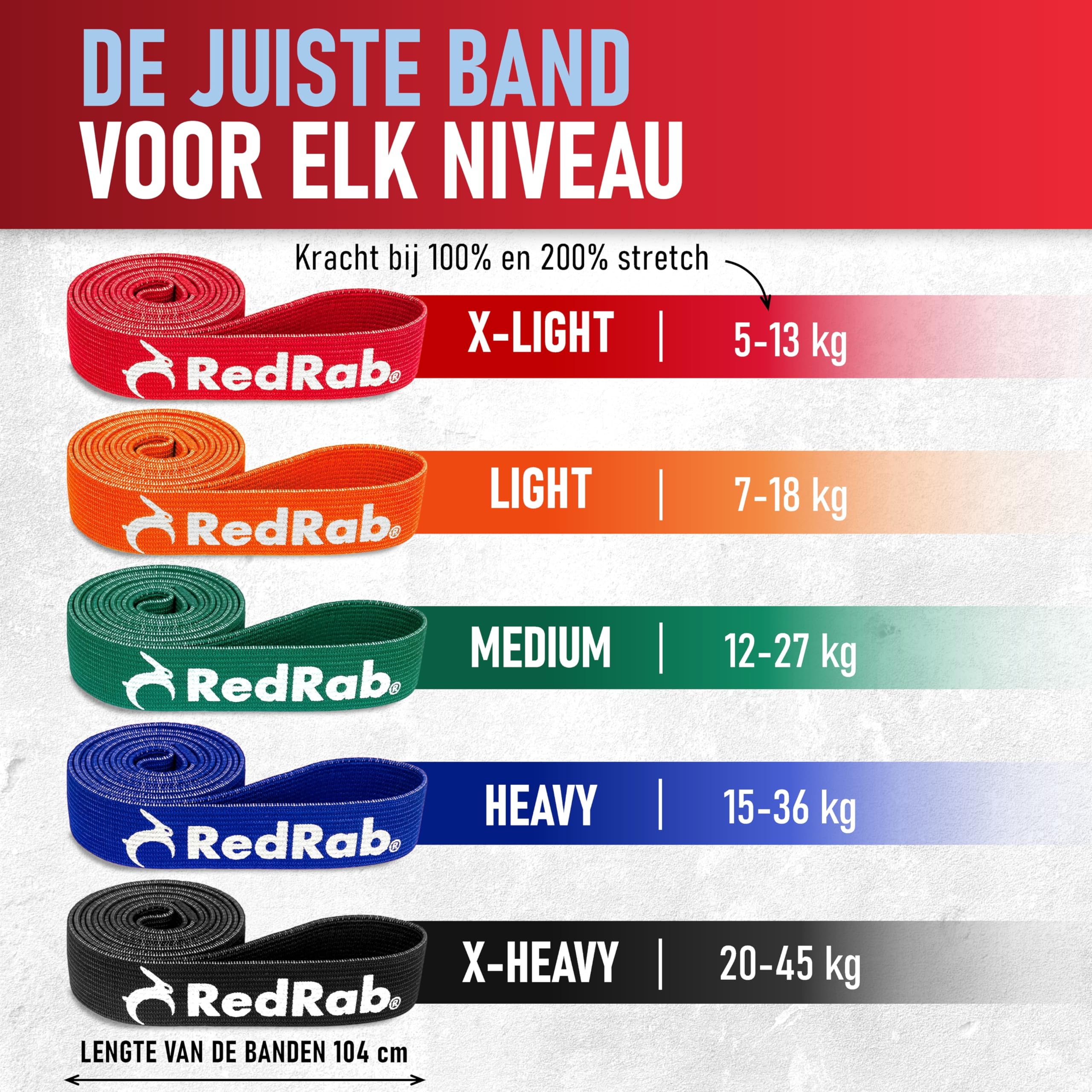 Resistance Band Set - Weerstandsbanden - Fitness elastiek - Met Core