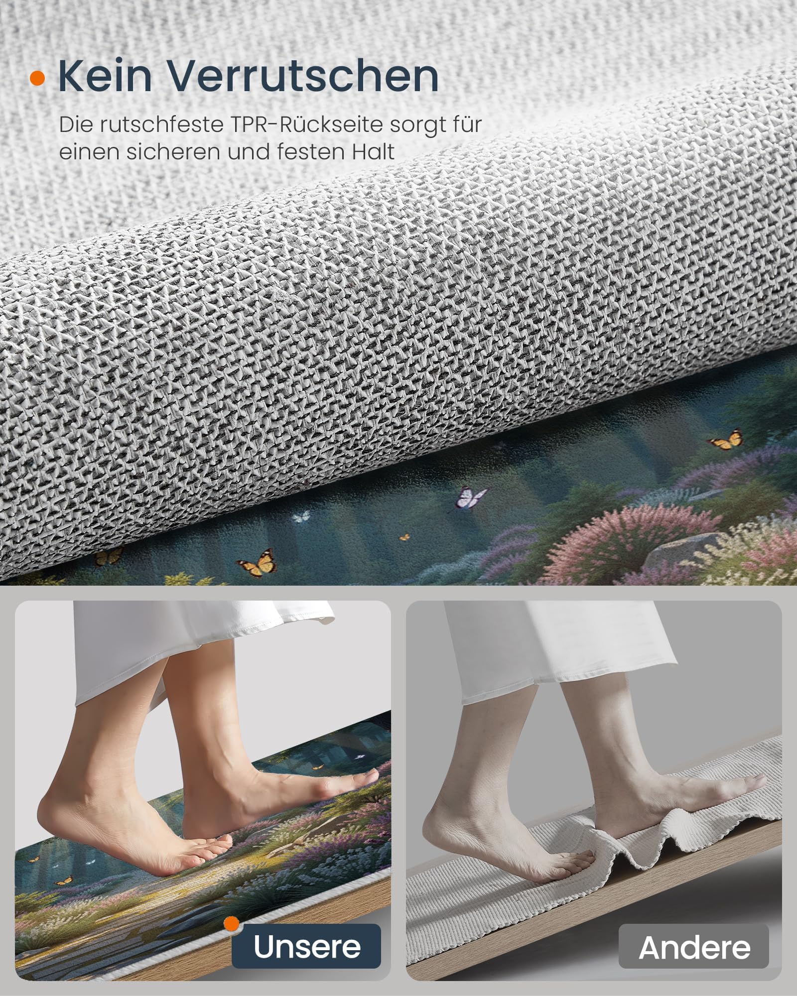 Paillasson de intérieur Antidérapant, Tapis de Rêve Forêt, Tapis Salle de Bain Flanelle Douce, Absorbant l'eau, pour Cuisine (Fleurs Papillons, 80x120cm