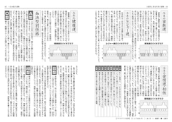 開運はじめページ Amazon.co.jp: 人生を思い通りに変える！開運祝詞 「言霊の力