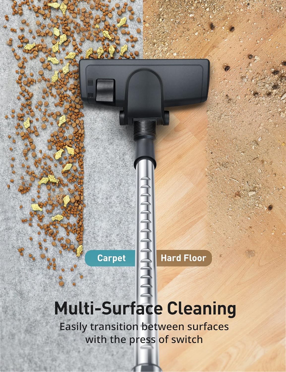 Canister Vacuum Cleaner, 1600W 40Kpa Powerful Suction,Bagless Canister Vacuum with 2 HEPA Filters, 5 Brushes, Automatic Cord Rewind, Variable Speed for Hard Floors, Hardwood, Cars, 4QT Large Dust Cup