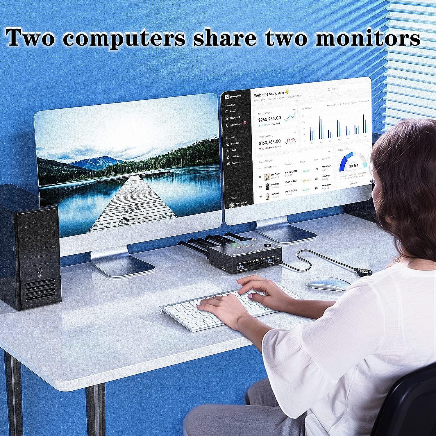 4K@144Hz Przełącznik KVM 2 Komputery 2 Monitory Displayport 8K@30Hz, MLEEDA Dual Monitor KVM Switch 2 Computers Dzielenia 2 Monitors i 4 Porty USB 3.0, z Kabel Zasilania, Przewodowy Pilot i 4 Kable