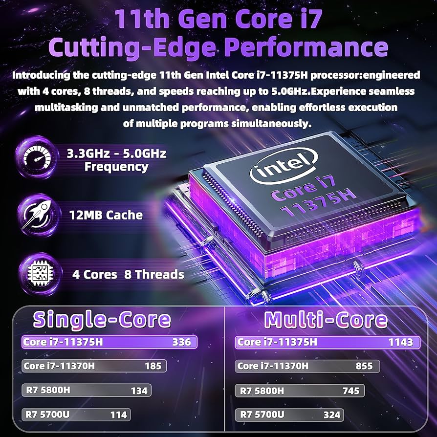 P1T4KVBG/Win11/8GB/Office2019有/240GB SSD Amazon.com: 15.6