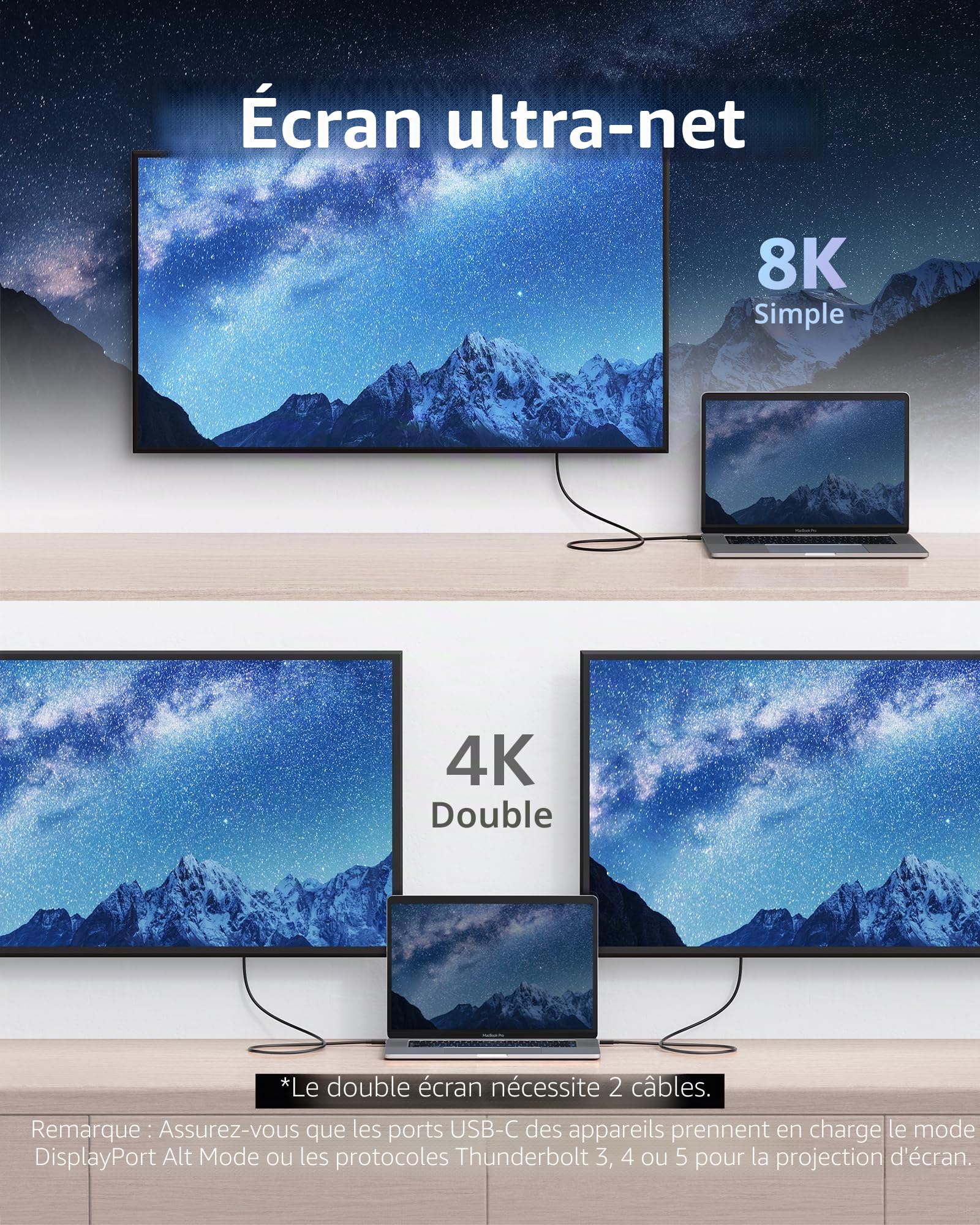 Anker Câble Thunderbolt 4, 100W USB-C vers USB-C, Affichage 8K/Transfert de Données 40 Gbit/s, iPhone 16/15/14, MacBook, iPad Pro, concentrateur, station d'accueil Type-C(0,7m)