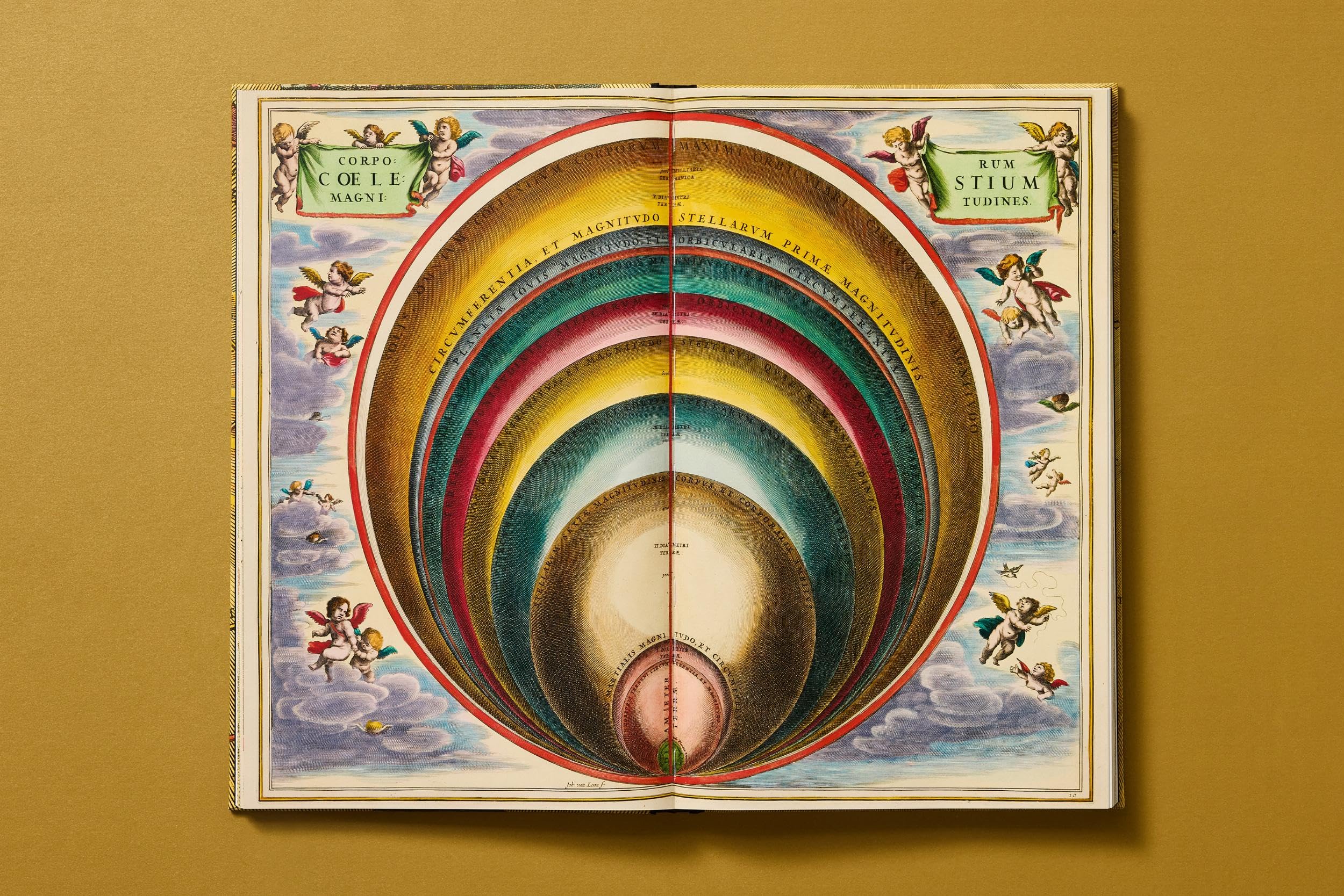 Cellarius Atlas