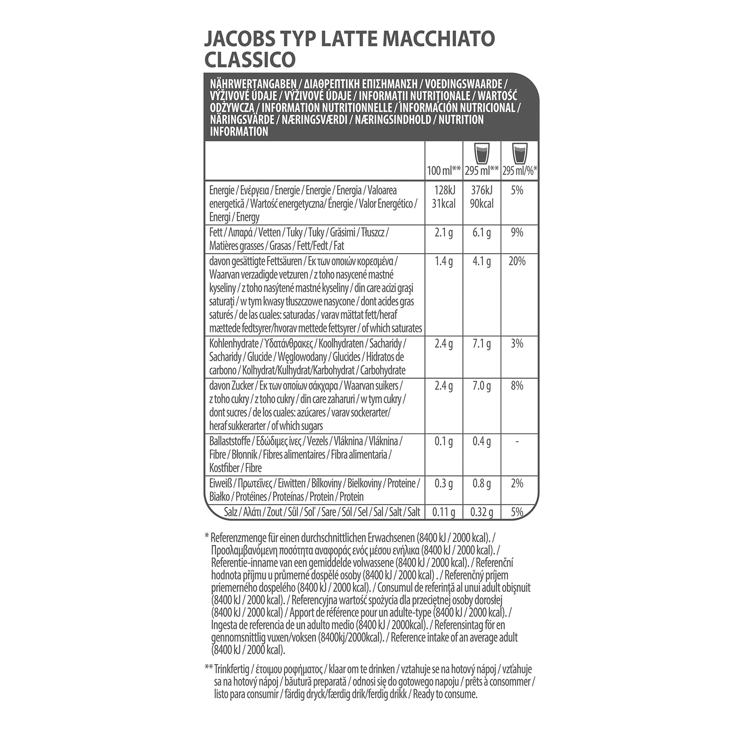 Tassimo Jacobs Kawa Mielona Latte Macchiato Classico
