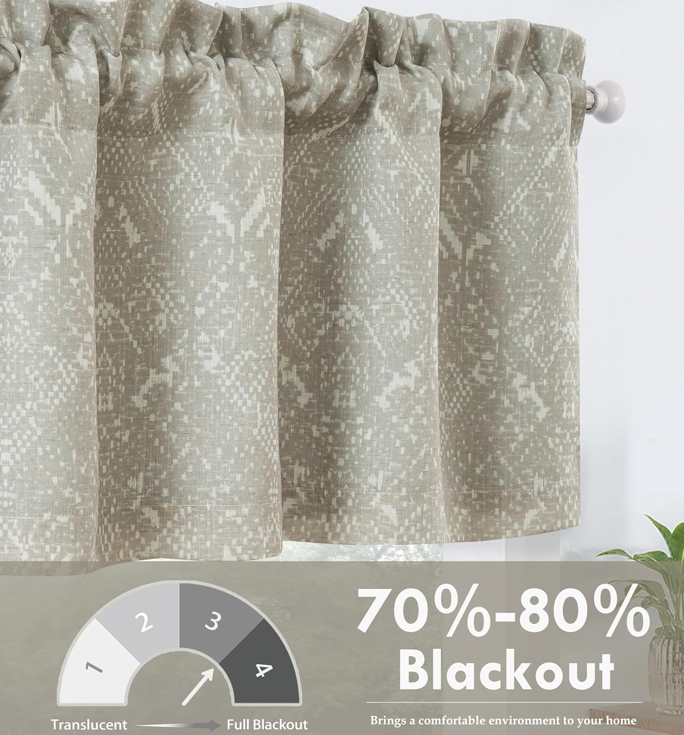 DriftAway Boho Linen Crochet Farmhouse Vintage Retro Printed Pattern Thermal Insulated Lined Window Valance for Kitchen Bathroom Rod Pocket 52 Inch by 18 Inch Plus 2 Inch Header Beige 1 Pack